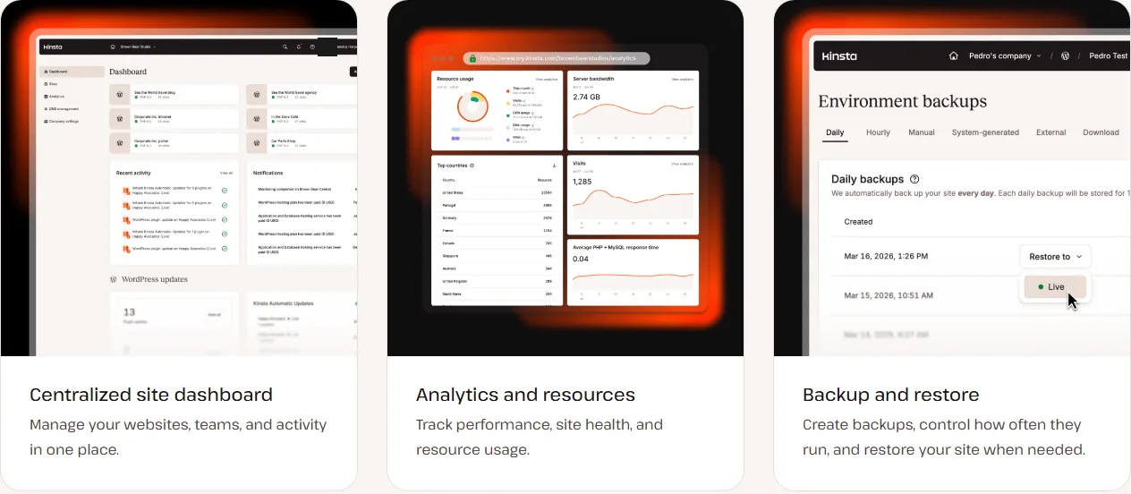 MyKinsta site dashboard, analytics and environment backups screens from Kinsta's product page (October 2026)