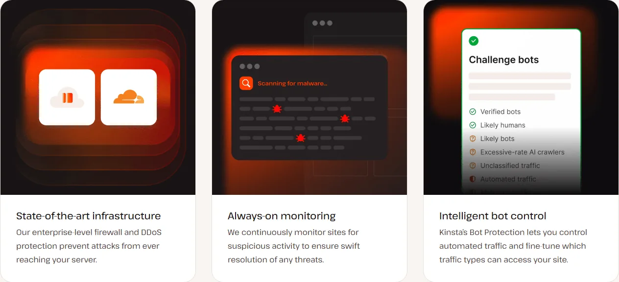 Kinsta security page cards: firewall and DDoS protection, malware monitoring and bot protection (October 2026)
