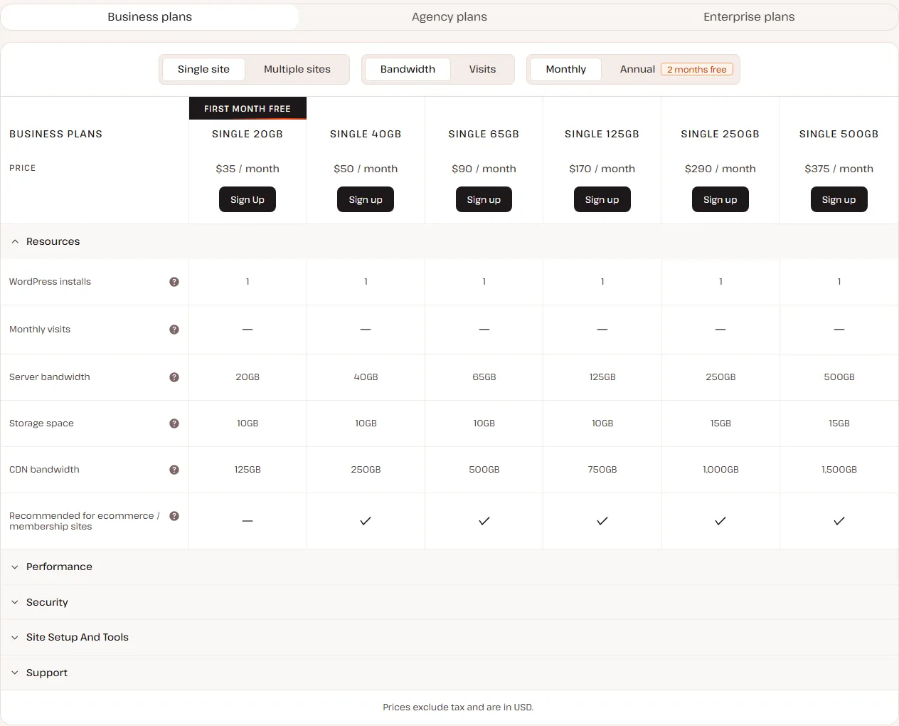 Kinsta single-site plans table, monthly billing: Single 20GB to Single 500GB with bandwidth, storage and CDN limits (October 2026)