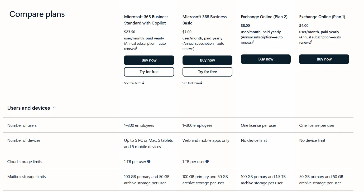 Microsoft 365 Business Basic, Business Standard with Copilot and Exchange Online plan prices and mailbox sizes (October 2026)