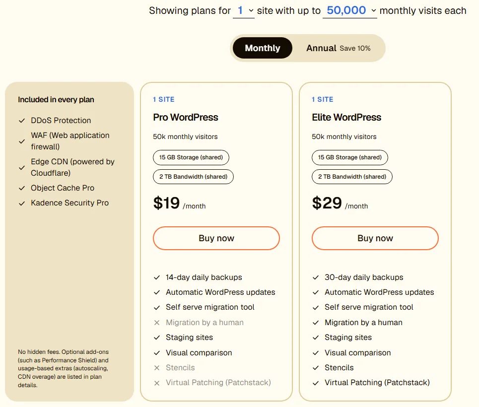 Pro WordPress and Elite WordPress plan cards for one site and 50,000 monthly visits with monthly prices