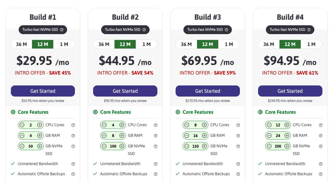 ScalaHosting managed cloud VPS plans Build #1 to #4 with prices (October 2026)