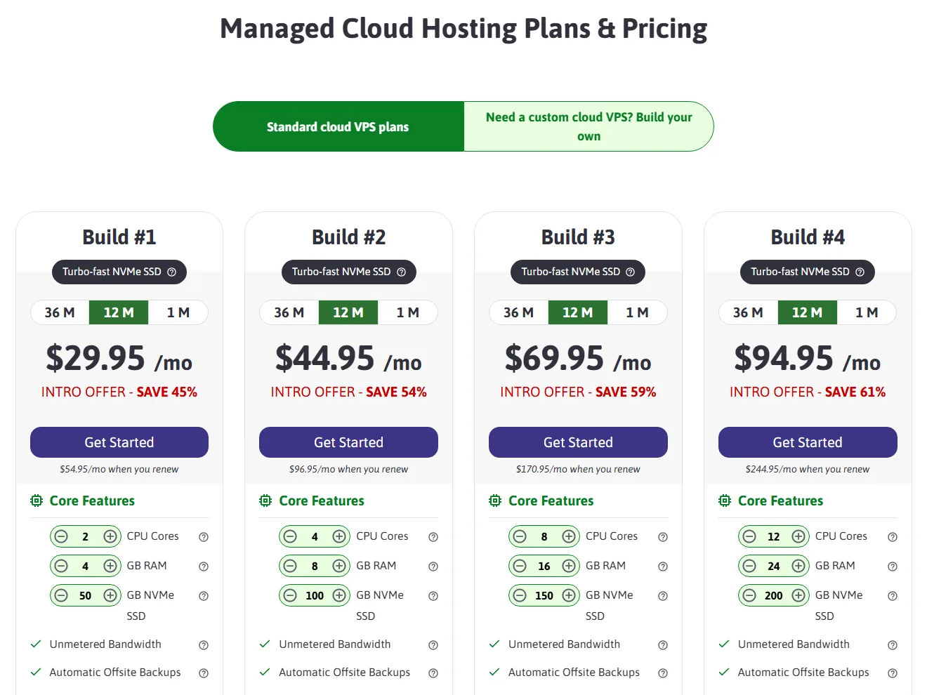 ScalaHosting managed cloud VPS plans Build #1 to #4 (October 2026)