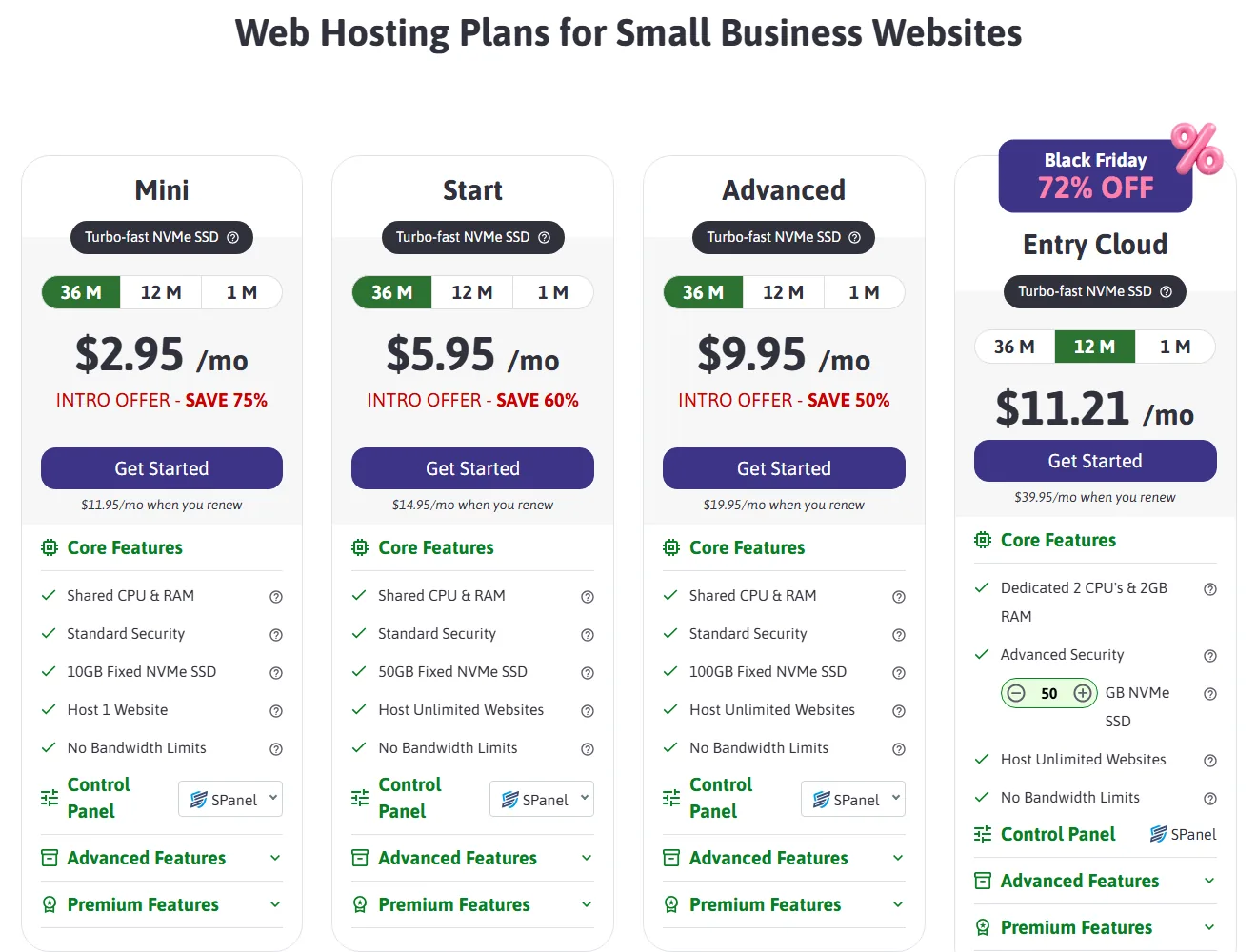 ScalaHosting web hosting plans for small business Mini, Start, Advanced and Entry Cloud (October 2026)