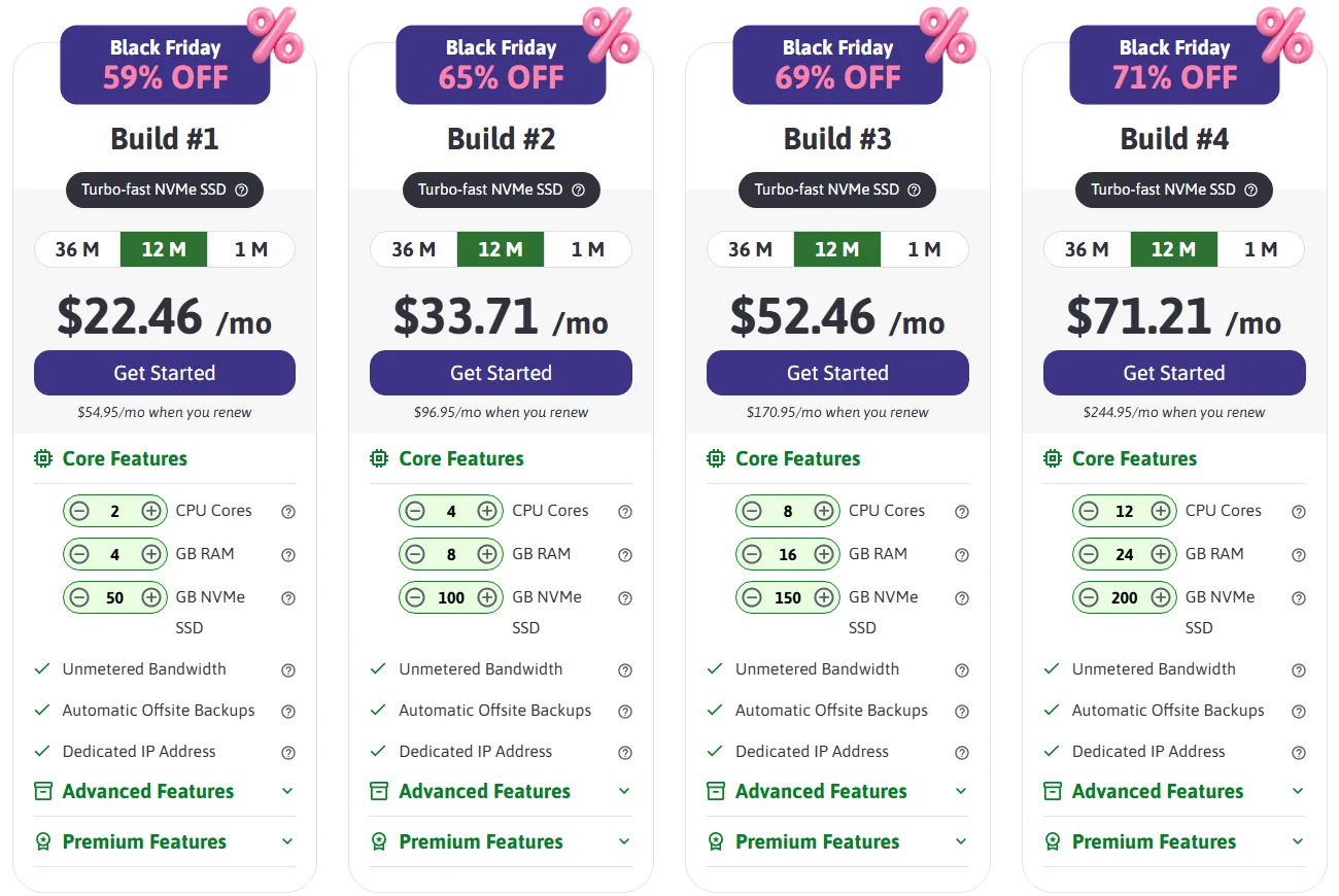 ScalaHosting managed cloud VPS Build #1 to Build #4 plans on the 12-month term (October 2026)