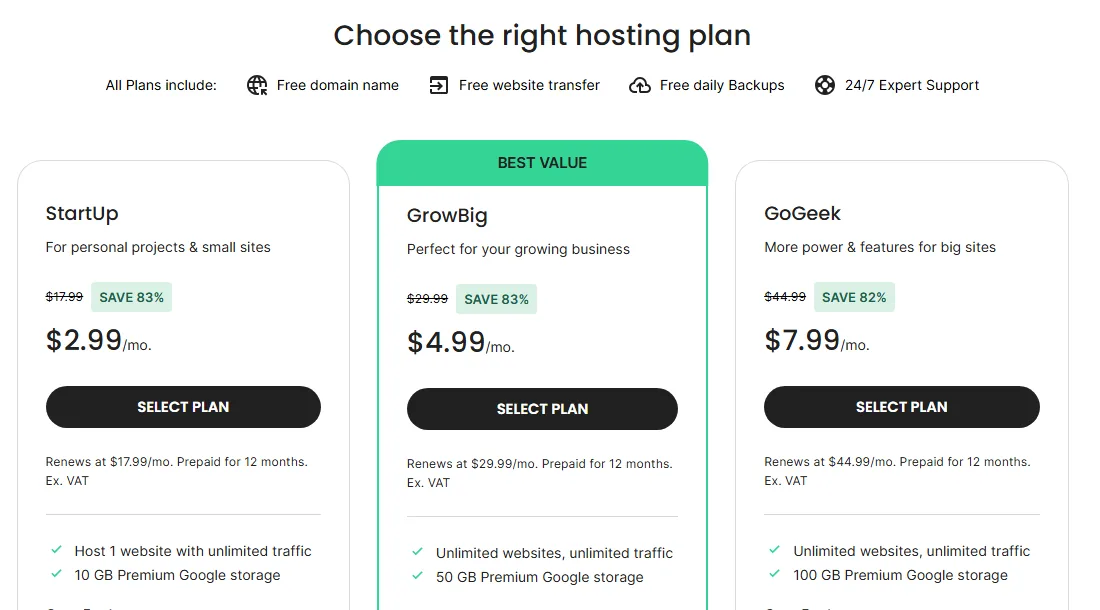 SiteGround StartUp, GrowBig and GoGeek shared hosting plans with intro and renewal prices (October 2026)