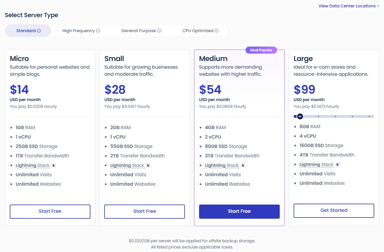 Cloudways managed Vultr hosting plans: Standard servers from $14 a month (October 2026)