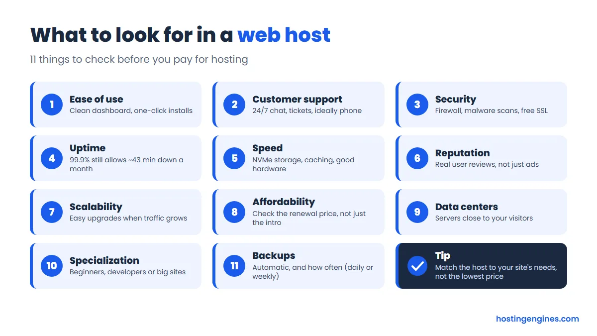 Checklist of 11 things to look for in a web hosting service, from ease of use and support to backups